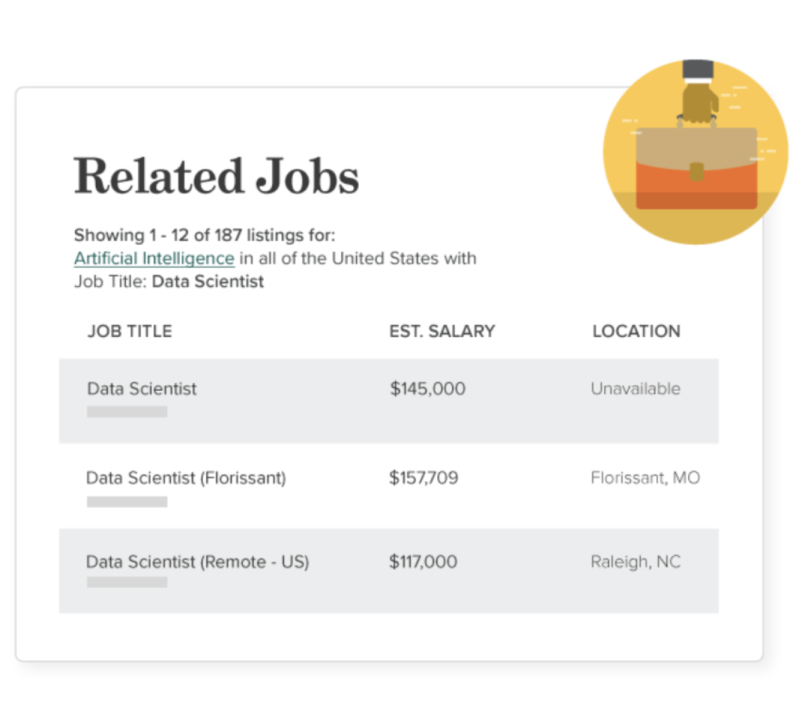 Digitalcredentials Learninganddevelopment Talentdevelopment Credly - Ultra HD Dark Illustrations for Desktop